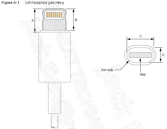 lightning耳機軟面板設(shè)計