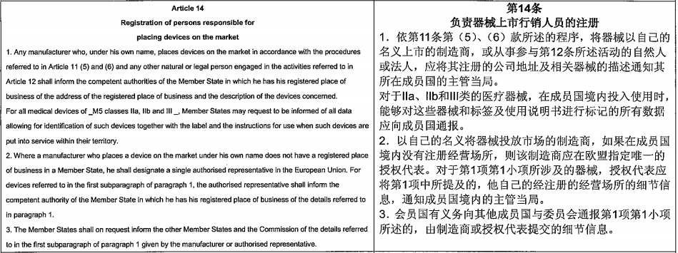 口罩CE認(rèn)證-一次性口罩-微測檢測